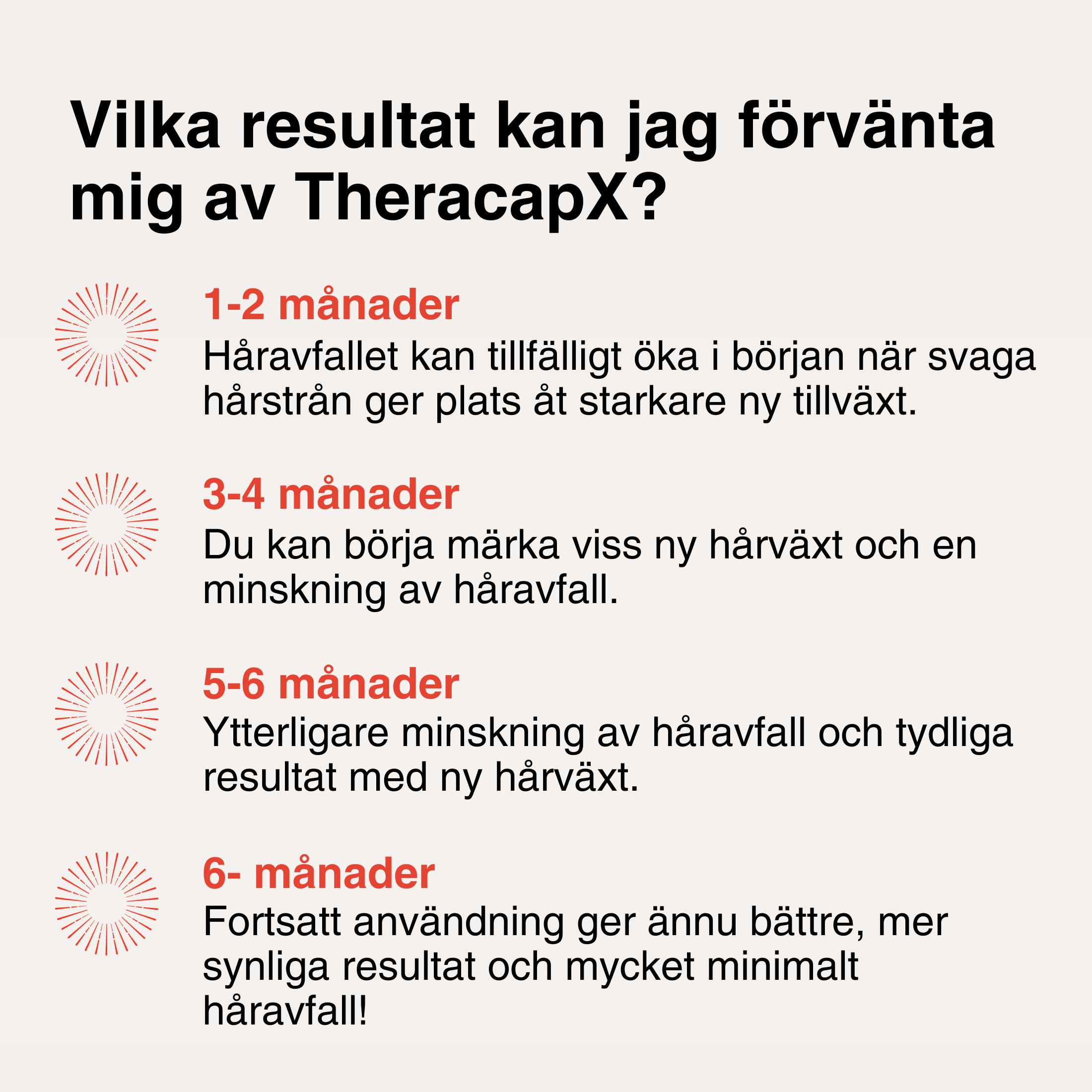 TheraCapX för Håråterväxt