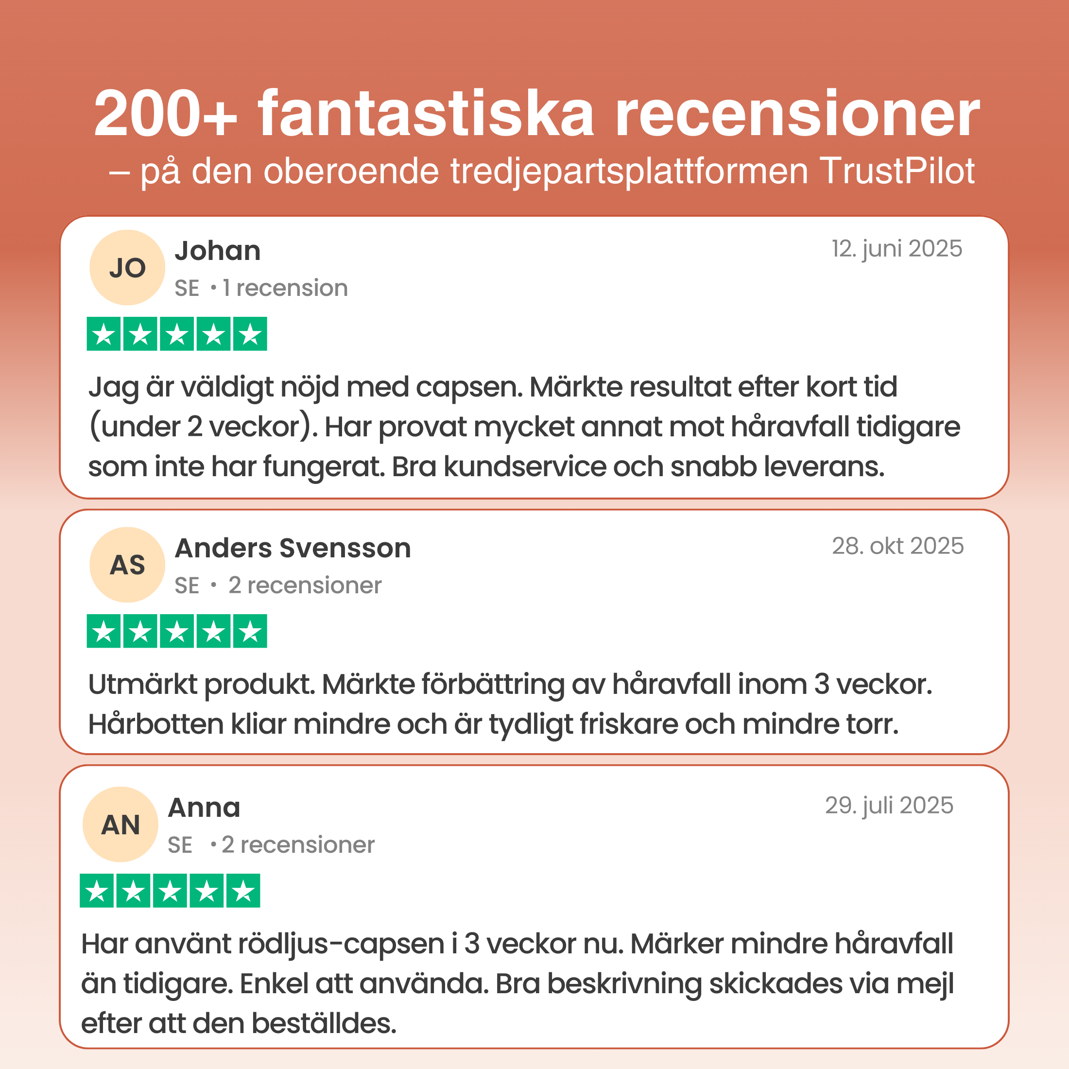 TheraCapX mot håravfall